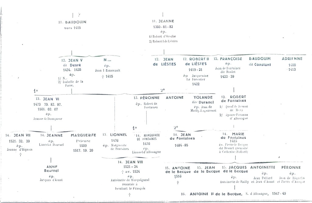 Allouagne_05.jpg