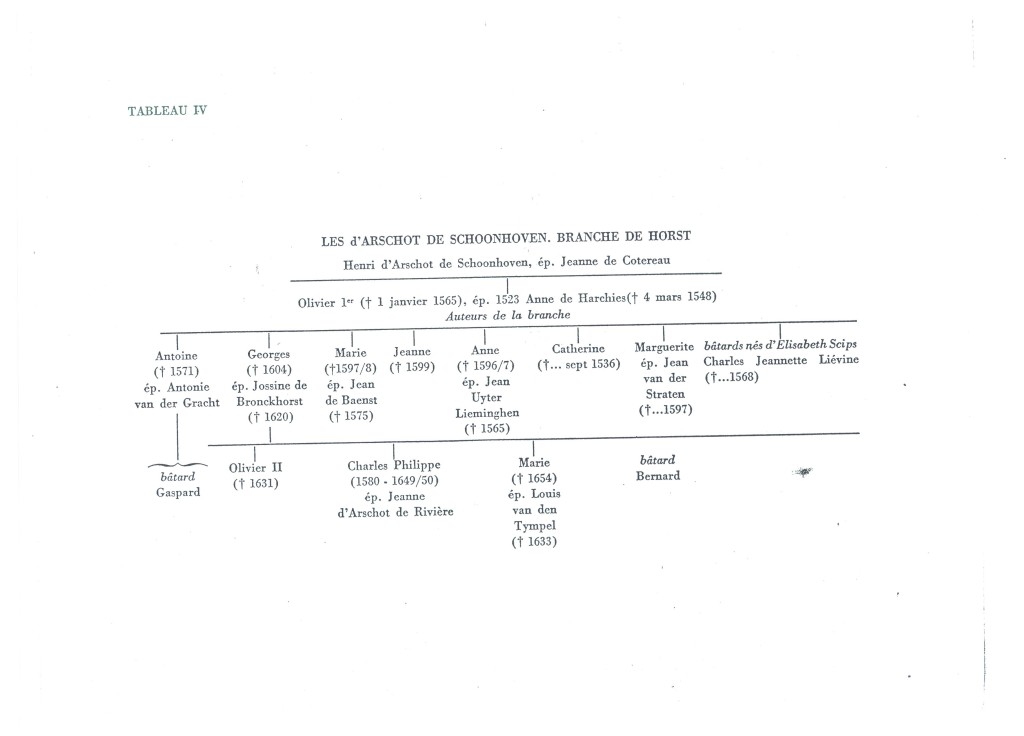 Arschot_016D.jpg