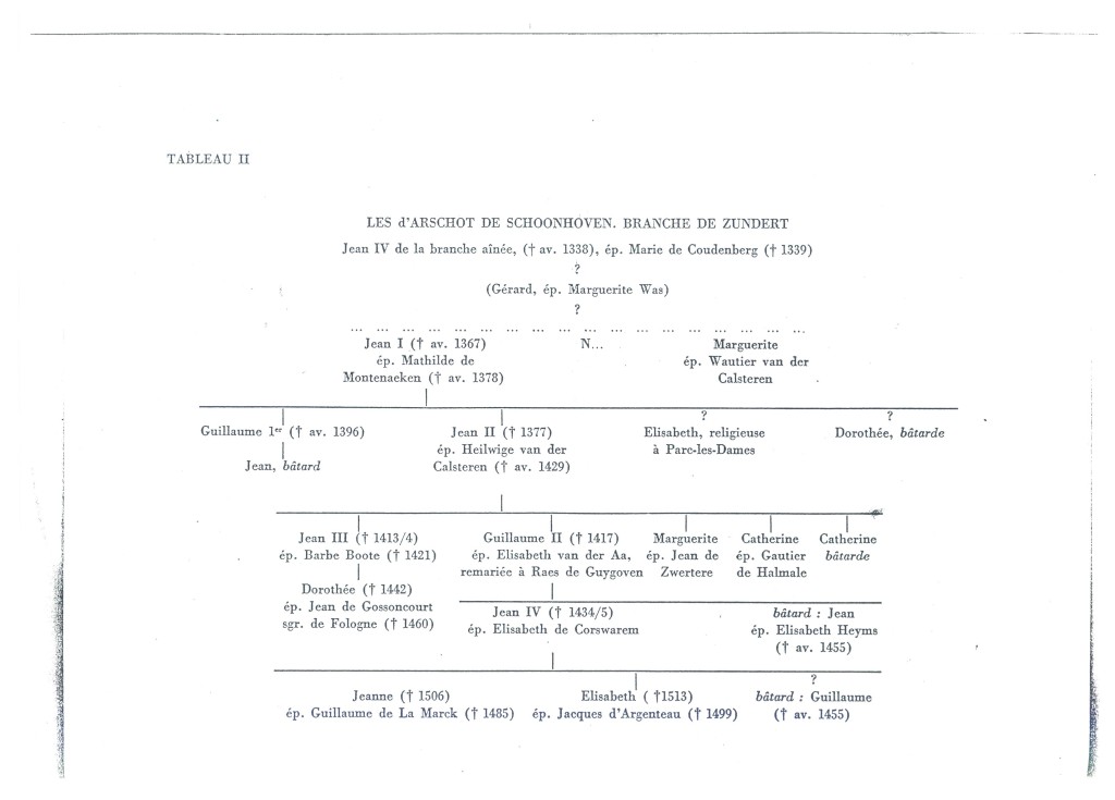 Arschot_016F.jpg