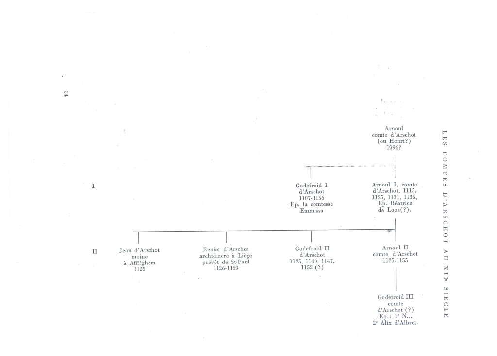 Arschot_034A.jpg