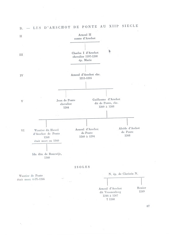 Arschot_087.jpg