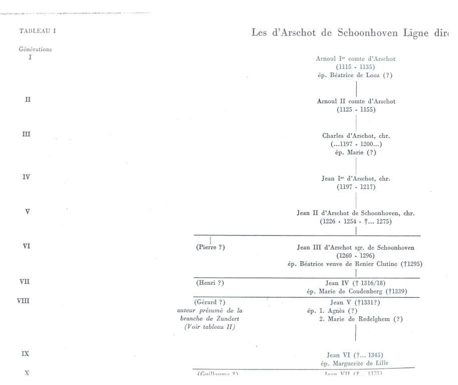 Arschot_154.jpg