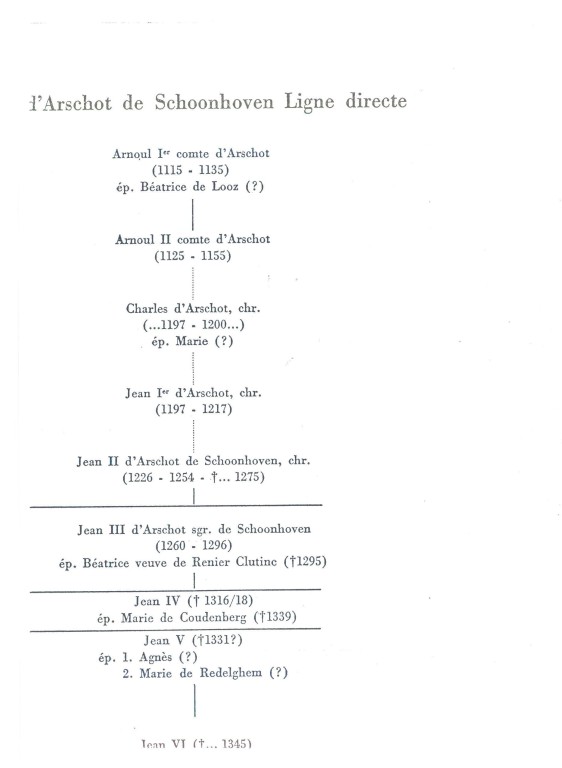 Arschot_155.jpg