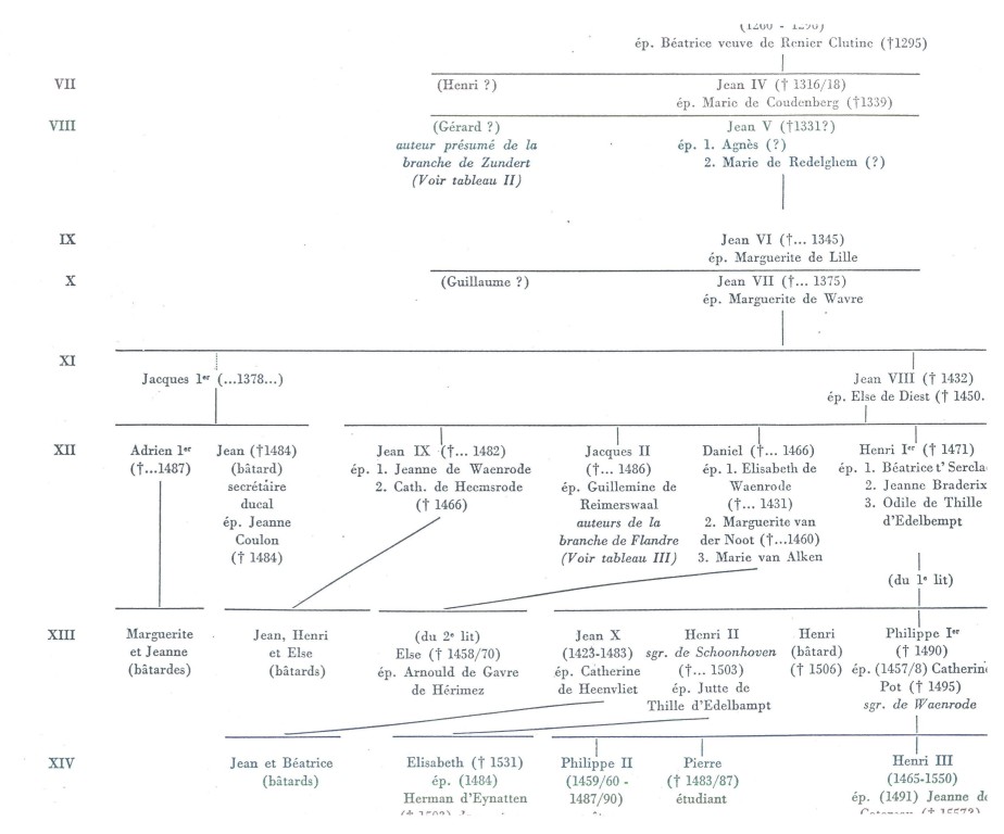 Arschot_156.jpg