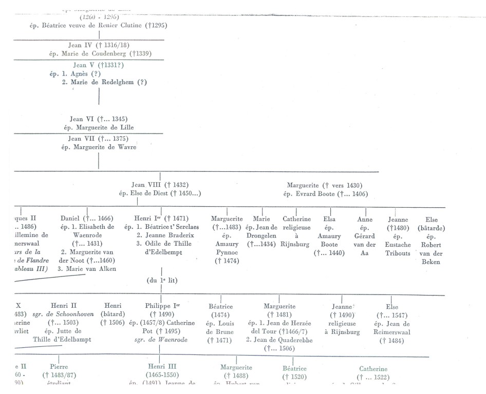 Arschot_157.jpg