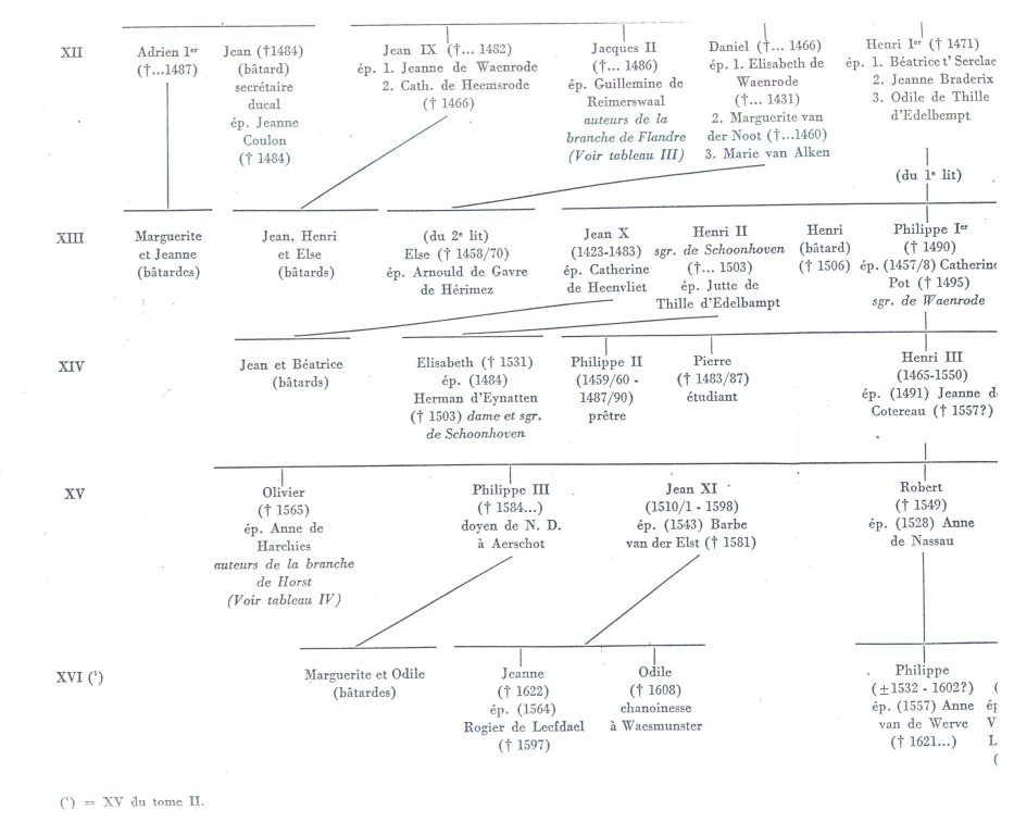 Arschot_158.jpg