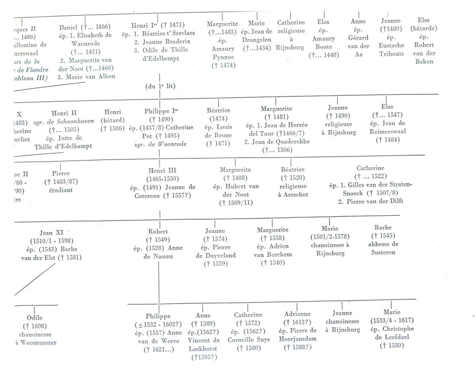 Arschot_159.jpg