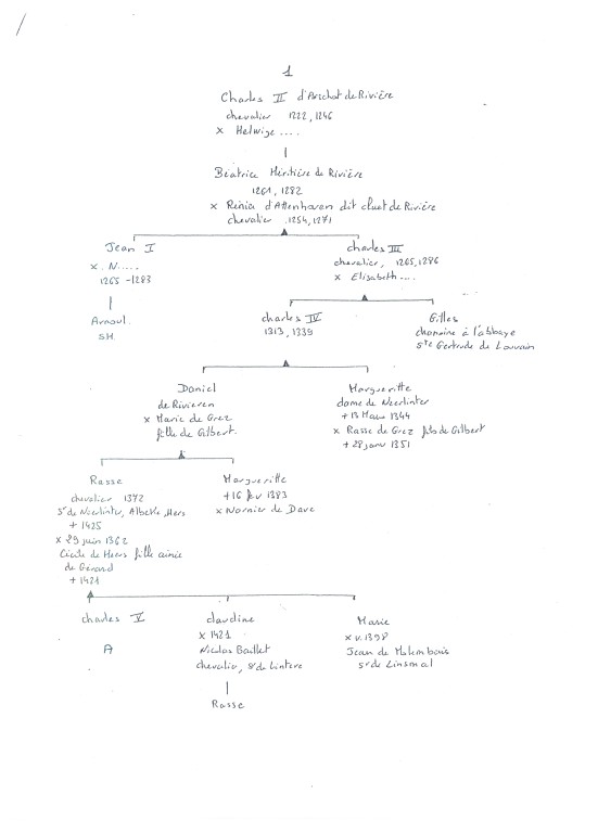 Arschot_163.jpg