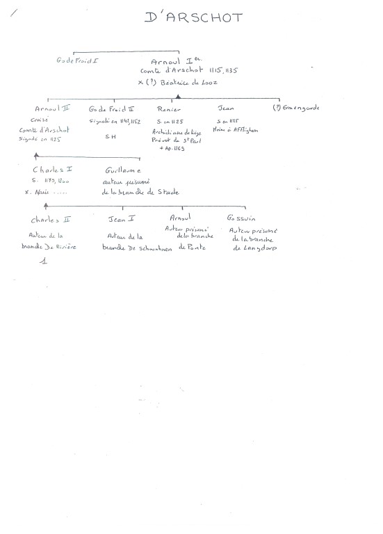 Arschot_164.jpg