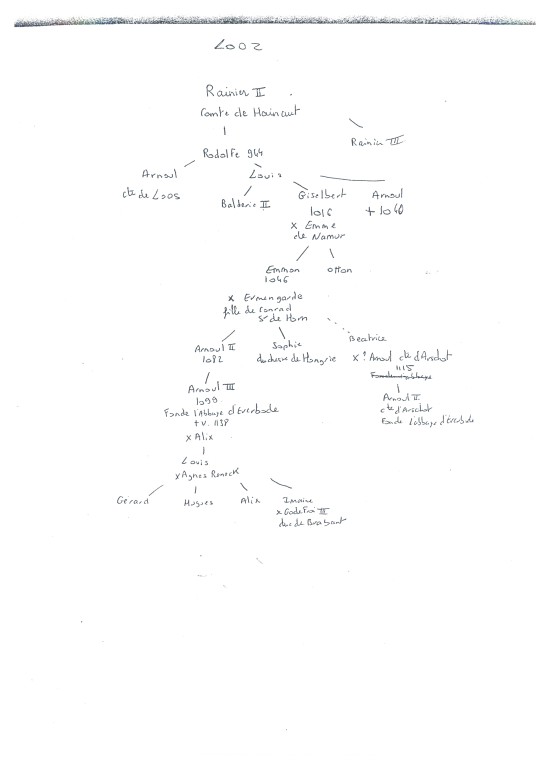 Arschot_165.jpg
