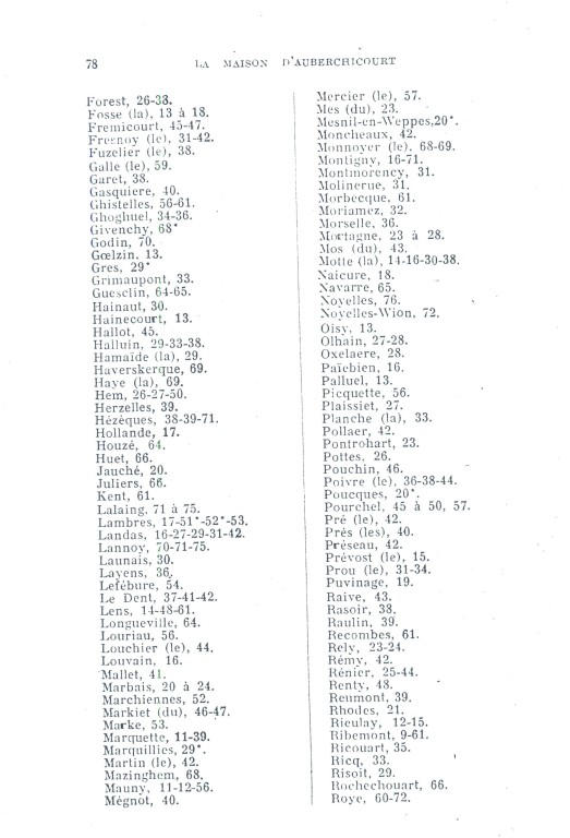 Auberchicourt_78.jpg