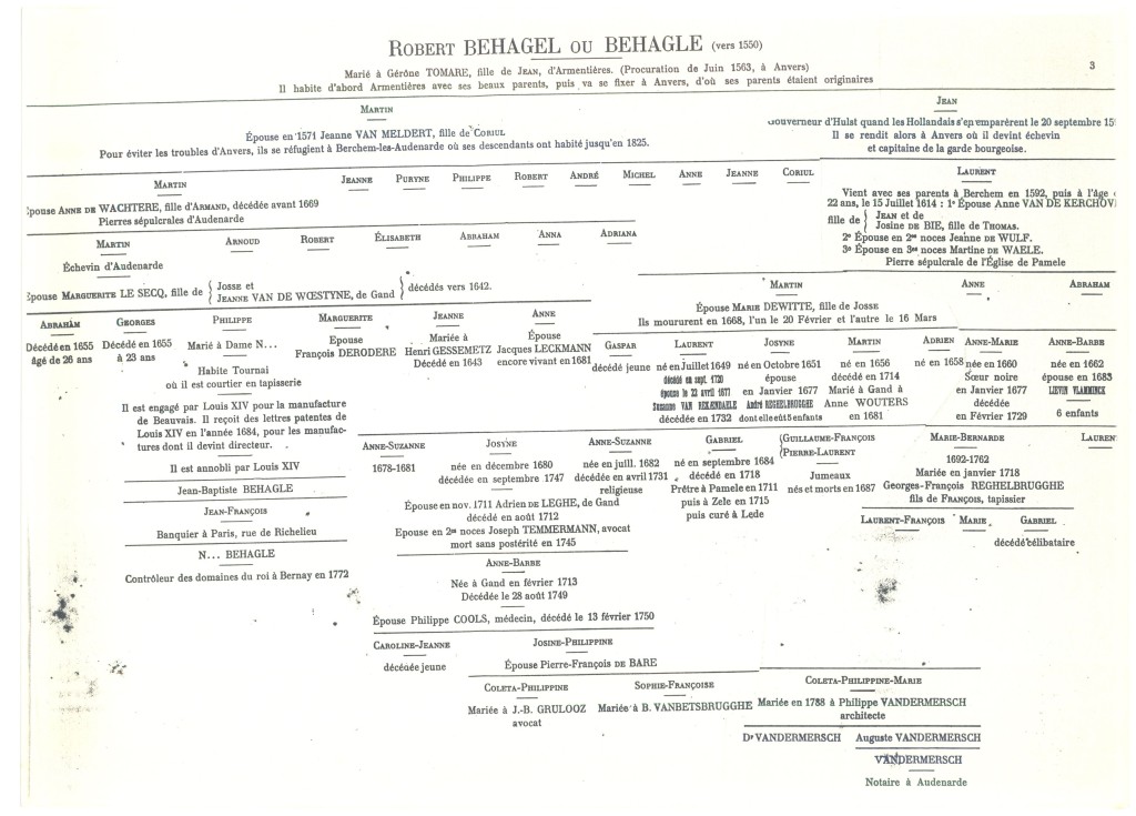 Behaghel_1905_03.jpg