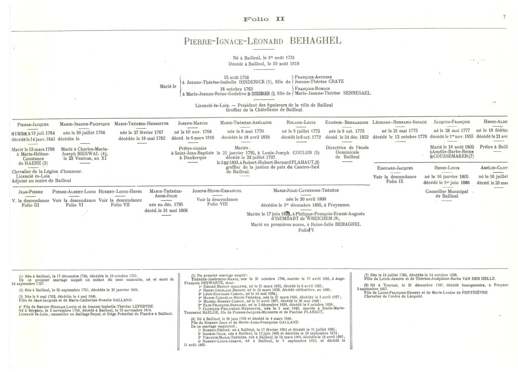 Behaghel_1905_07.jpg