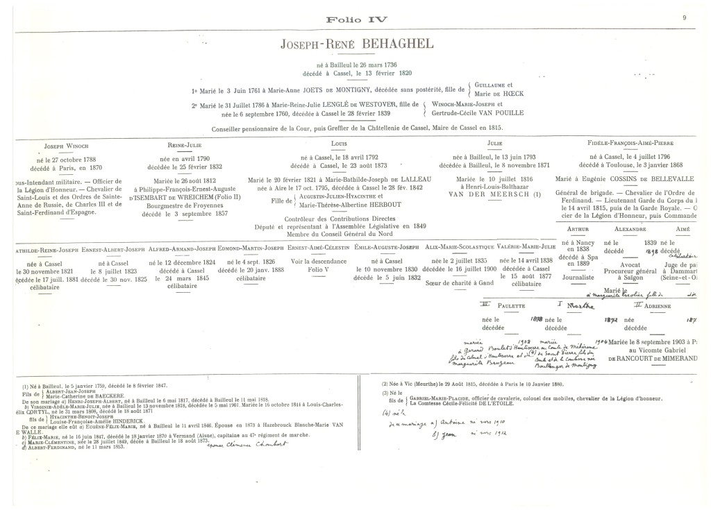 Behaghel_1905_09.jpg