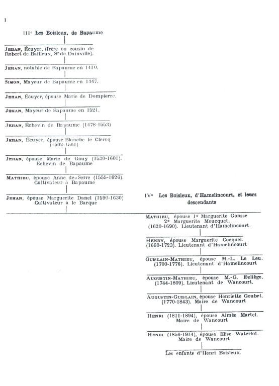Boisleux_1934_010.jpg