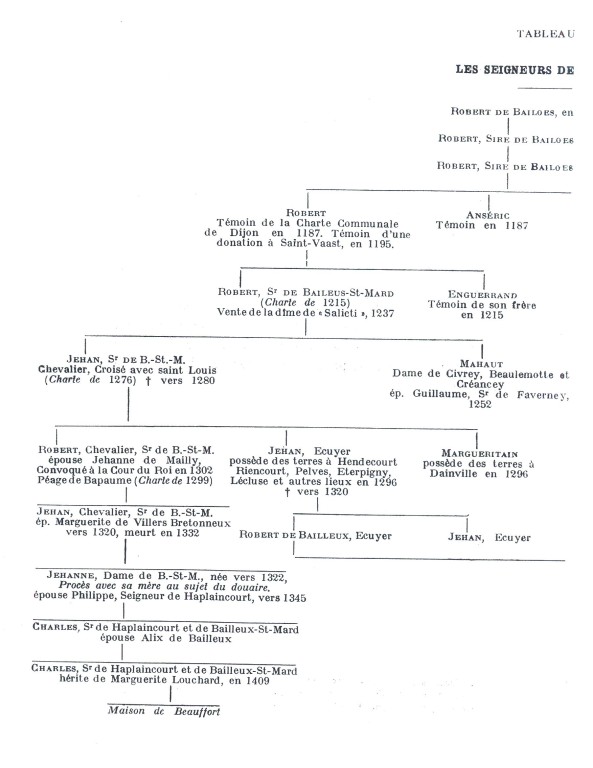 Boisleux_1934_022.jpg