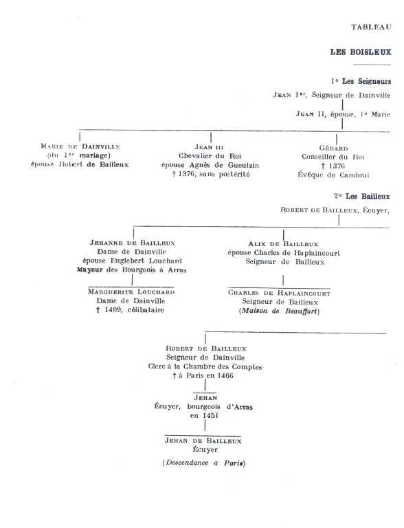 Boisleux_1934_036.jpg