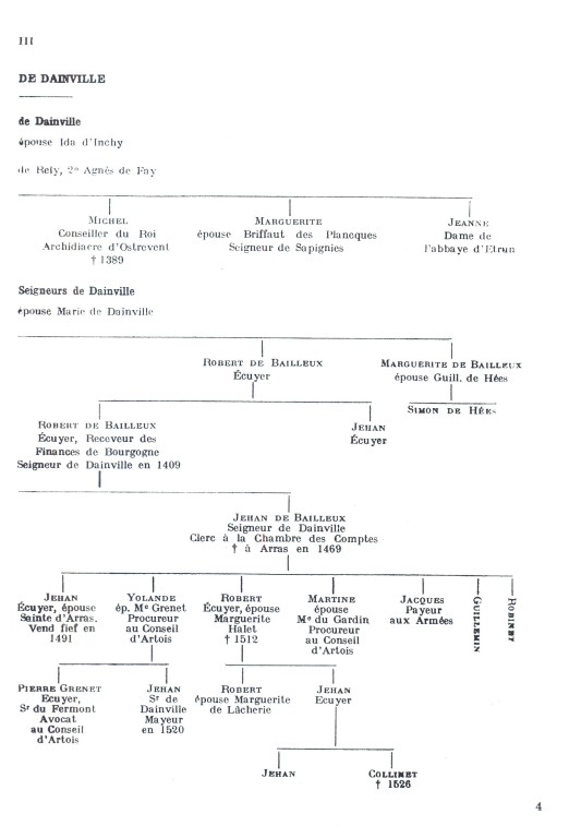 Boisleux_1934_037.jpg