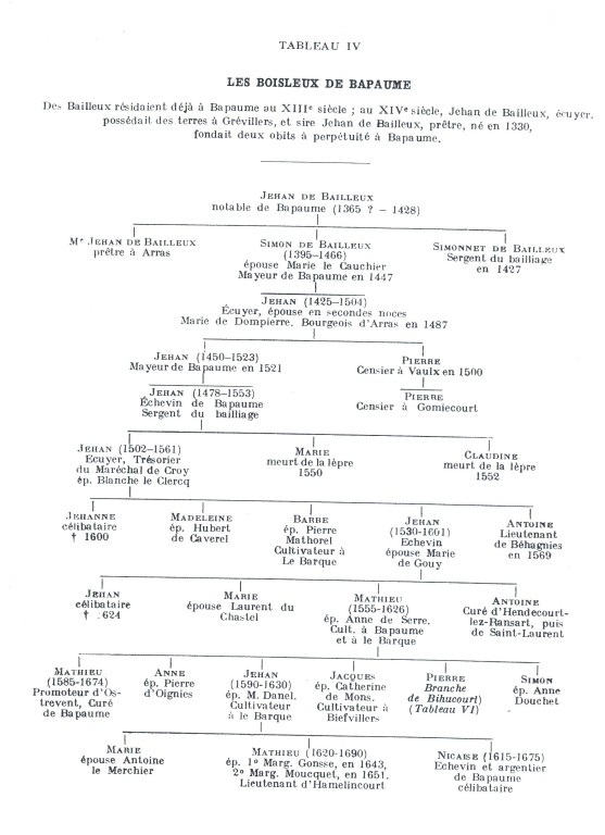 Boisleux_1934_090.jpg