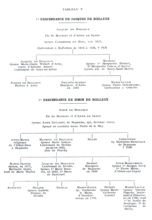Boisleux_1934_131.jpg