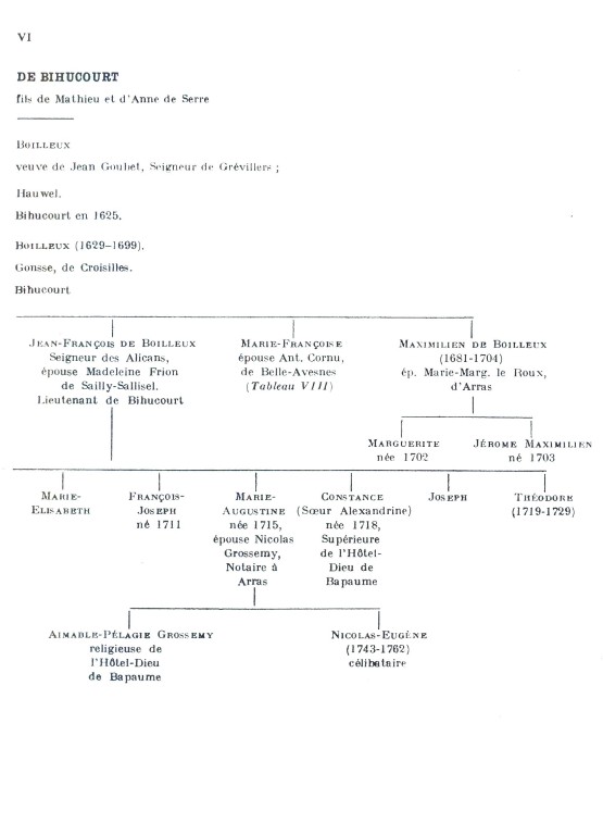 Boisleux_1934_137.jpg