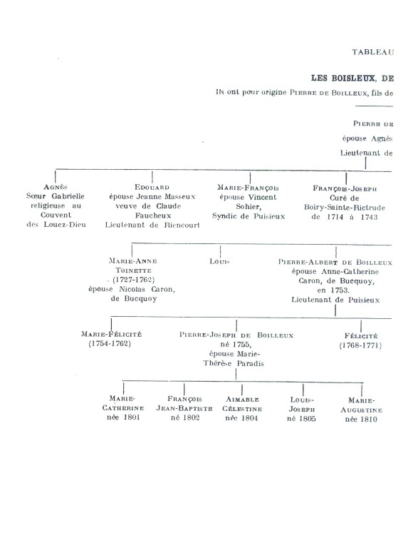 Boisleux_1934_140.jpg