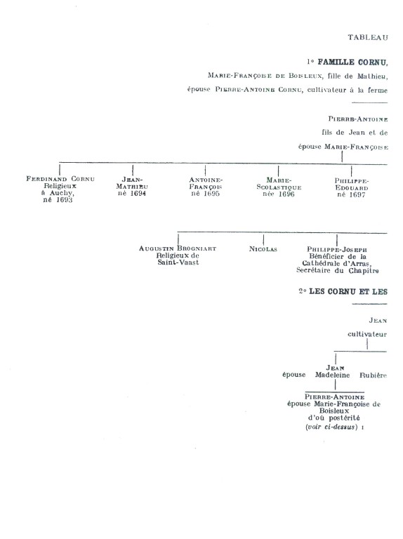 Boisleux_1934_146.jpg