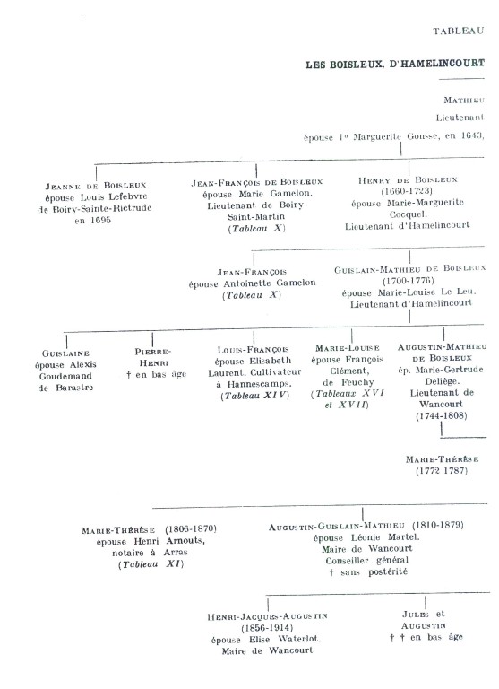 Boisleux_1934_152.jpg