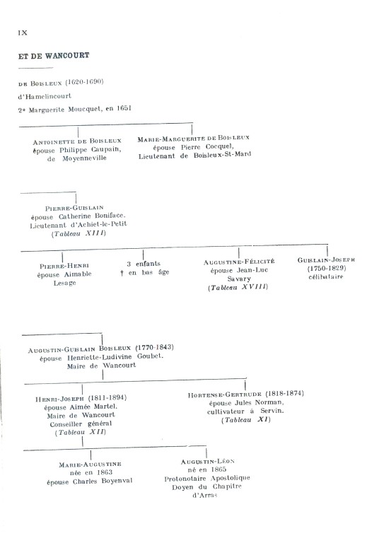 Boisleux_1934_153.jpg