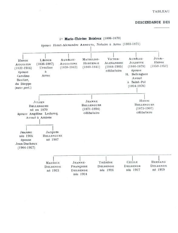 Boisleux_1934_170.jpg