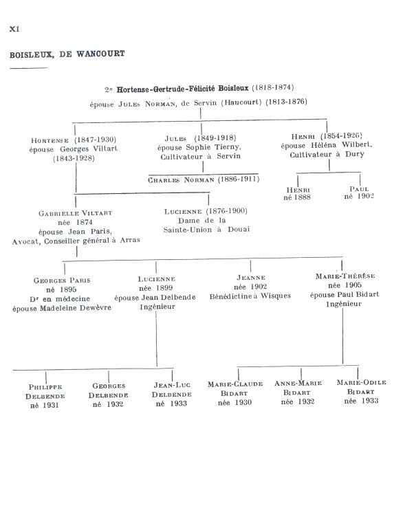 Boisleux_1934_171.jpg