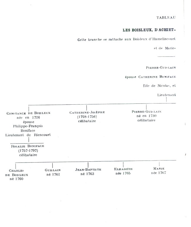 Boisleux_1934_176.jpg