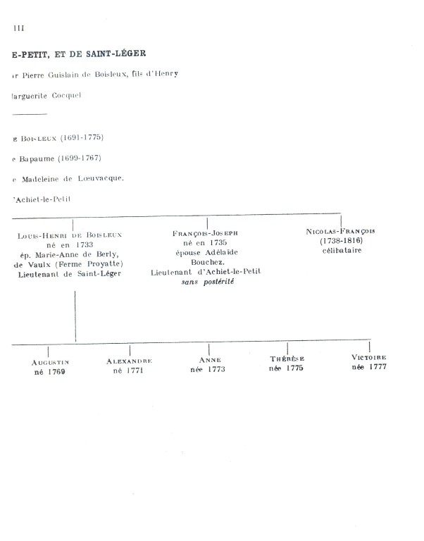 Boisleux_1934_177.jpg