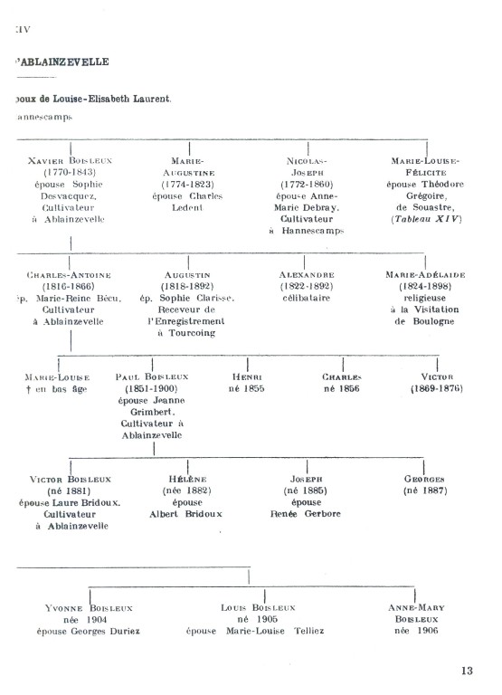Boisleux_1934_181.jpg