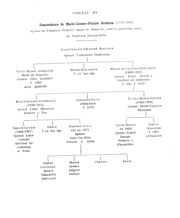 Boisleux_1934_184.jpg
