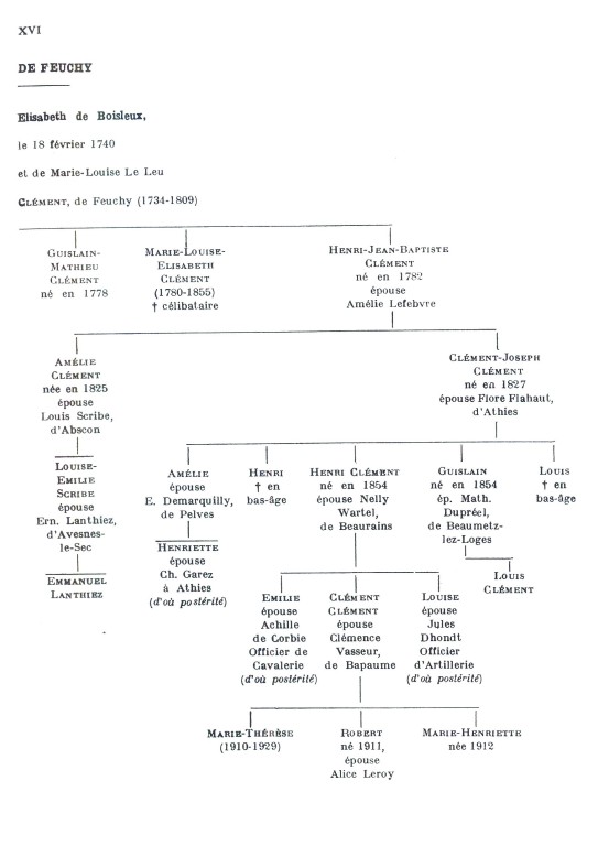 Boisleux_1934_187.jpg