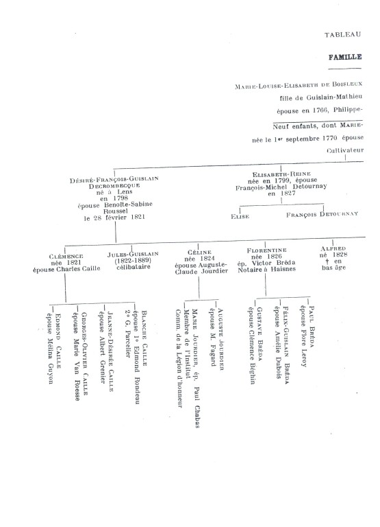 Boisleux_1934_188.jpg