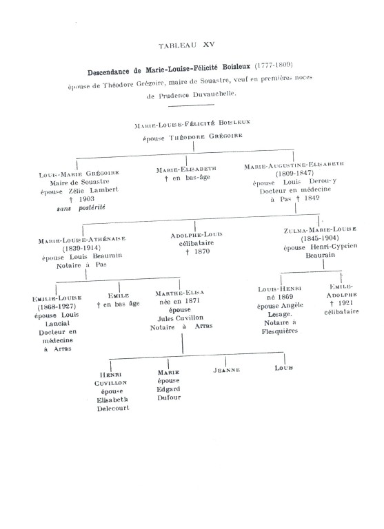 Boisleux_1934_190.jpg