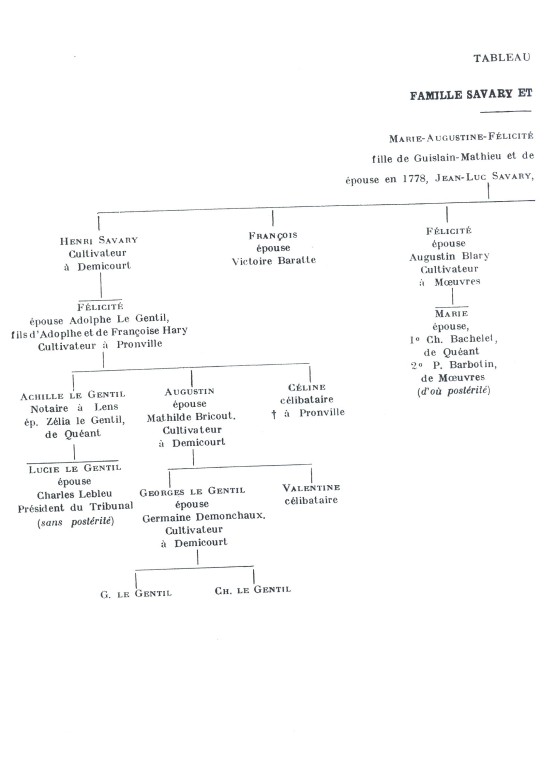 Boisleux_1934_192.jpg