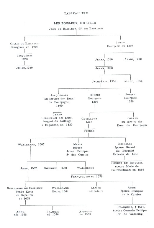 Boisleux_1934_199.jpg