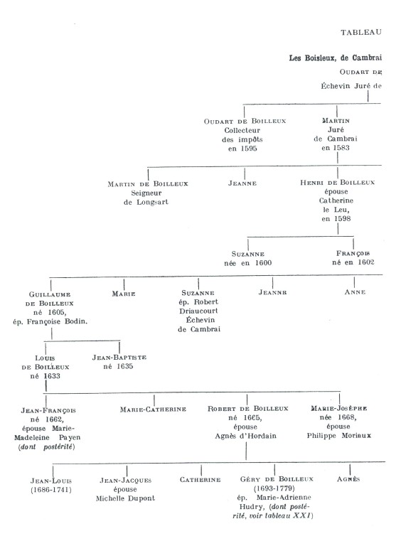 Boisleux_1934_202.jpg