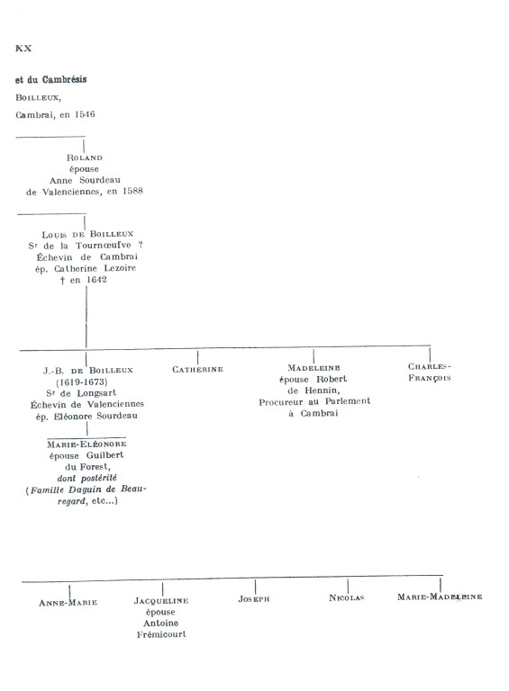 Boisleux_1934_203.jpg