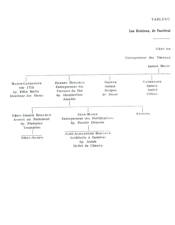 Boisleux_1934_208.jpg