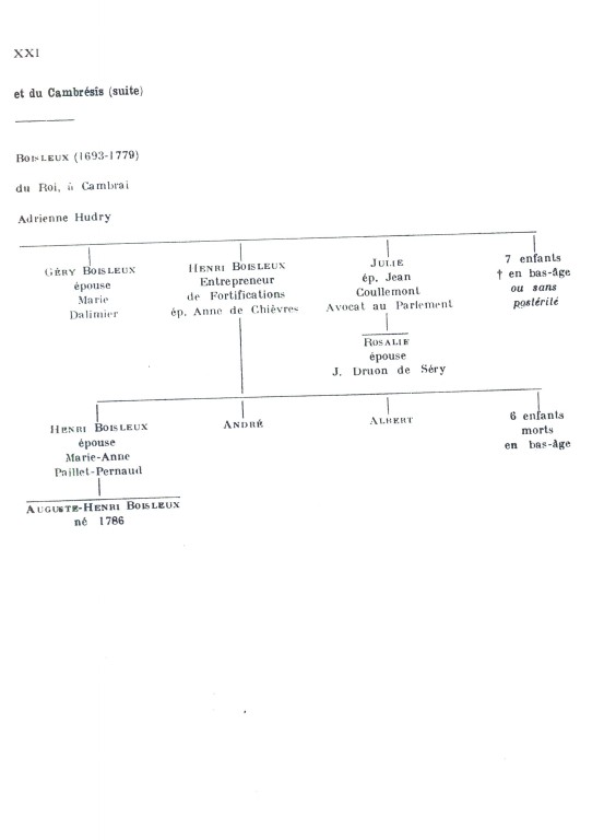Boisleux_1934_209.jpg