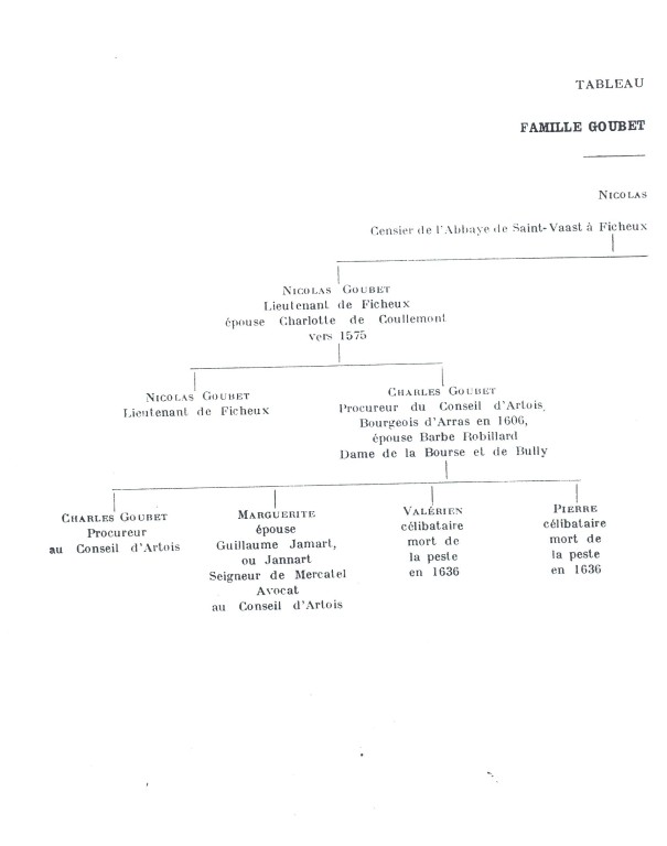 Boisleux_1934_212.jpg