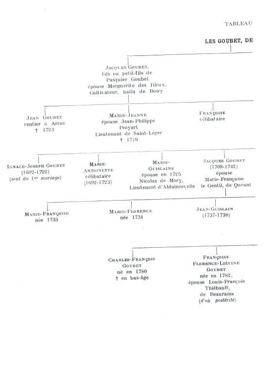 Boisleux_1934_216.jpg