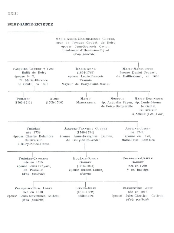 Boisleux_1934_217.jpg
