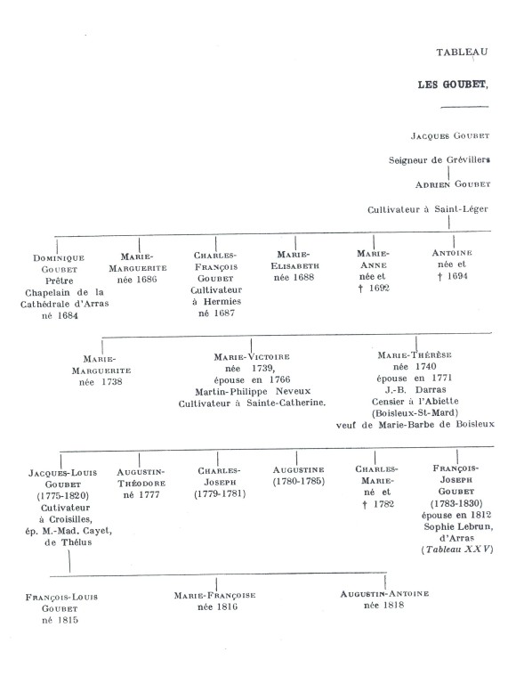 Boisleux_1934_222.jpg