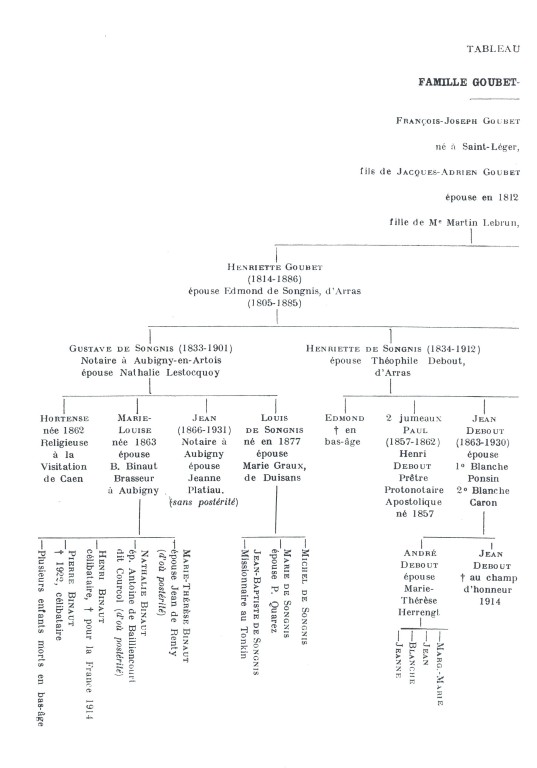 Boisleux_1934_224.jpg