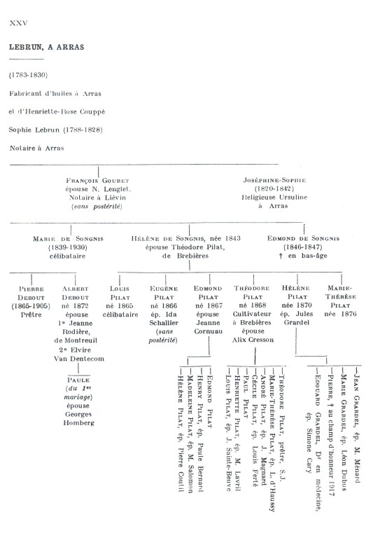Boisleux_1934_225.jpg